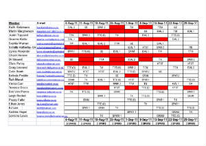 Roster Aug Sept.jpg